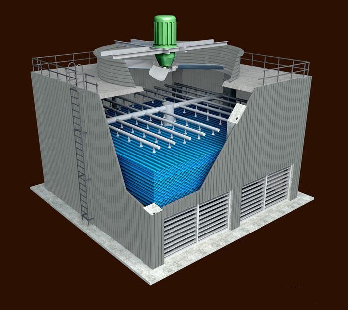 冷卻塔改造哪些內(nèi)容？